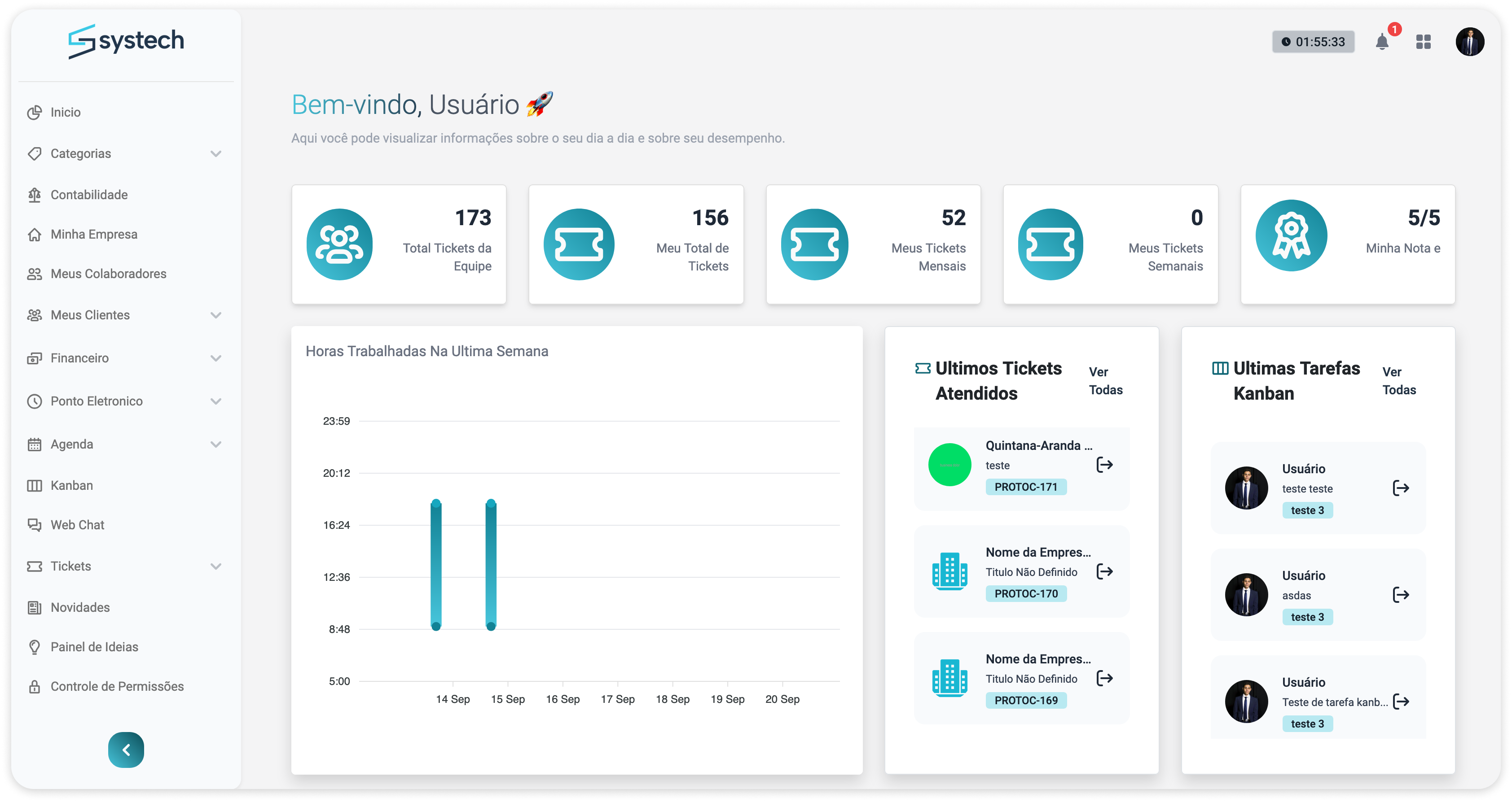 Dashboard image